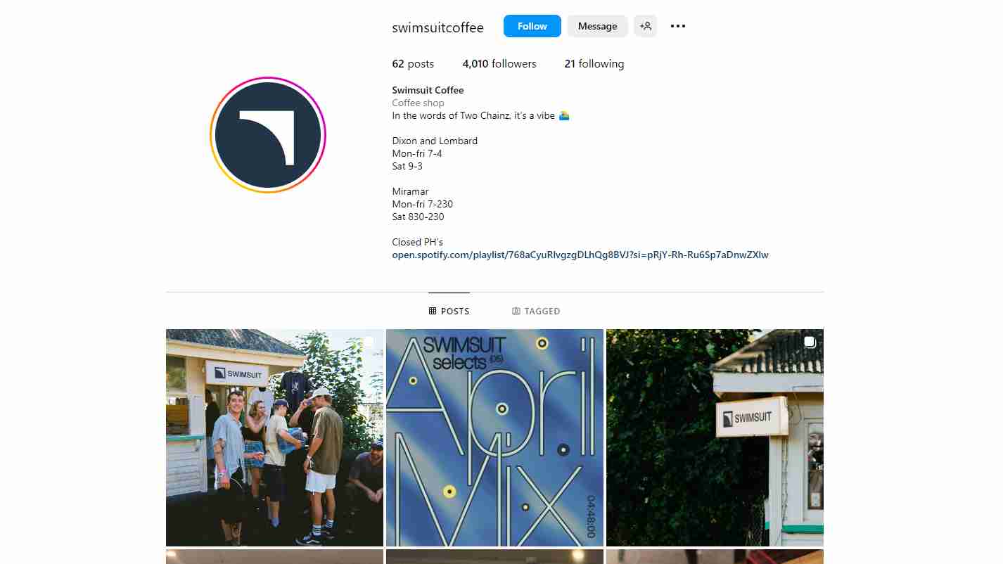 The 10 Best Cafes in Wellington 2024